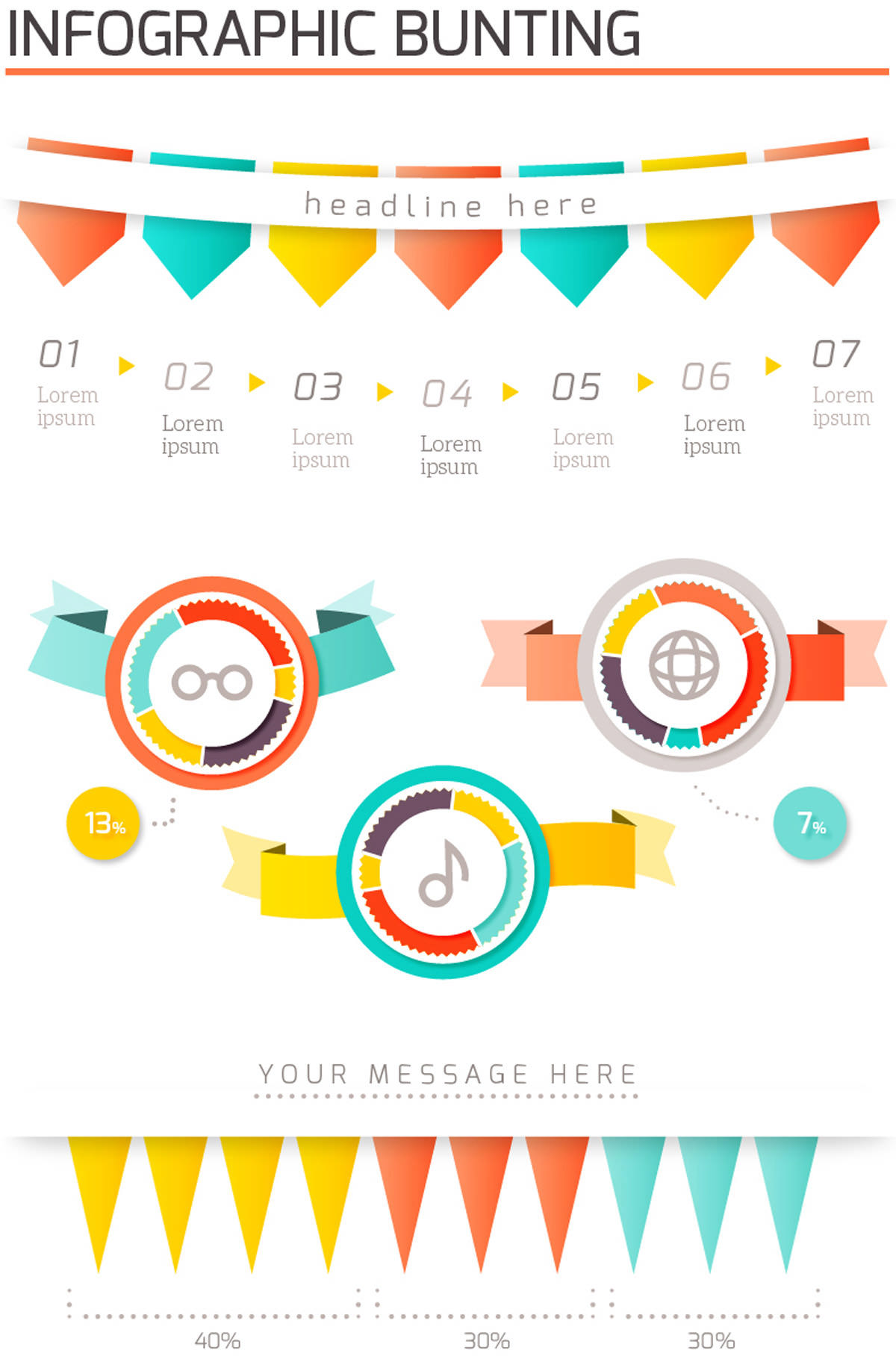 infographic buntings