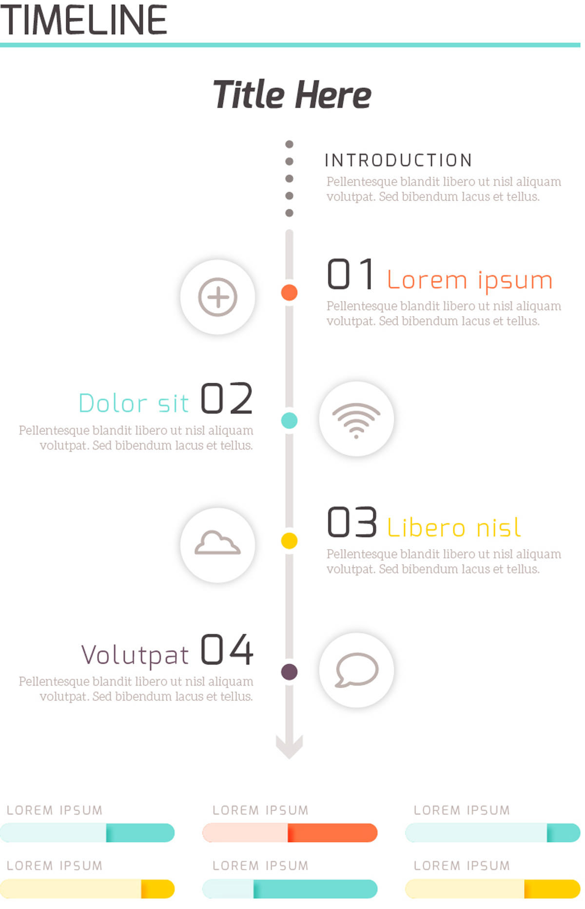 timeline